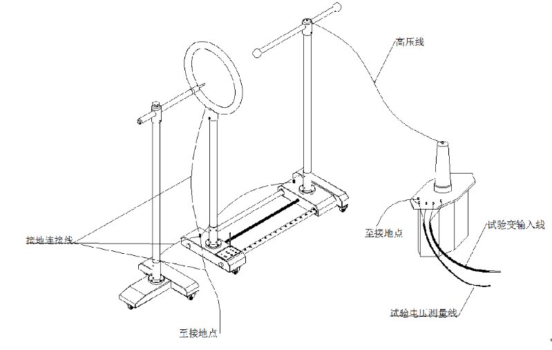 ȫ߼豸ͼ