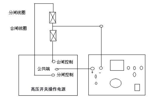 ѹزԴͼ2